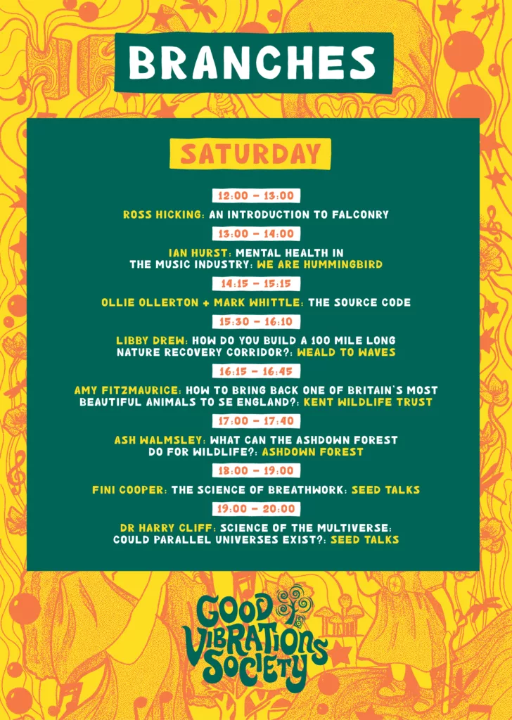 Good Vibrations Society Festival What's on When? 70